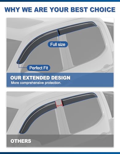 Out-Channel Window Rain Guards Fit for Toyota Tacoma 2016-2023 Double Cab, Extra Durable Window Visors Vent Visors Vent Shades Wind Deflector Dark Smoke Car Tape-on with Thicker 4PCS - size: Fit for 2016-2023 Toyota Tacoma