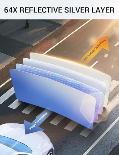 Proadsy Windshield Sun Shade for BMW X1 2023-2026 Foldable Front Sunshade Protector Sun Visor Blocks UV Rays Keep Car Cooler Accessories - size: BMW X1 2023-2026