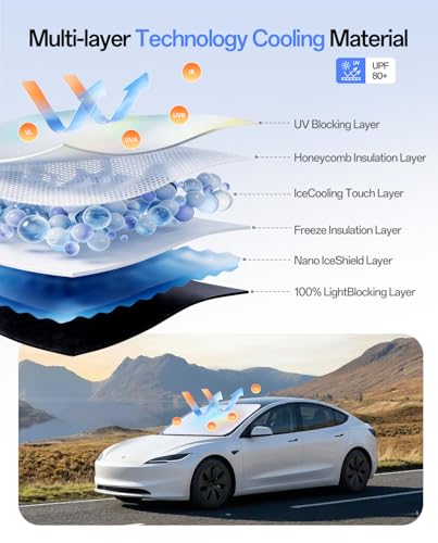 Car Windshield Sun Shade Umbrella with Multi-Layer Heat Block (Ice Crystal + Fabric + Black Film), Keeps Car Cool, Foldable Sunshade with Soft Edge, Easy Storage with Bag, S Size 53" L x 32" W - size: S | 53"L x 32"W