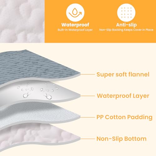 Dog Car Seat Cover for Front or Back Seat, Soft Flannel Pet Car Seat Protector with Waterproof Layer, Non-Slip Washable Dog Car Bed Mat for Travel (Bluegrey Back Seat) - size: BlueGrey Back Seat