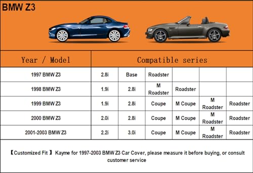 Kayme 6 Layers Car Cover Custom Fit for BMW Z3 (1997-2003) Waterproof All Weather for Automobiles, Outdoor Full Cover Rain Sun UV Protection.Silver - size: 9. Custom Fit BMW Z3