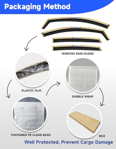 in-Channel Window Rain Guards Fit for Chevy Malibu 2016-2025(9 Gen),Rain Guards Visors Vent Visors Window Deflector, Vent Shades Car Accessories -4 pcs - size: Fit for 2016-2025 Chevy Malibu(9 Gen)
