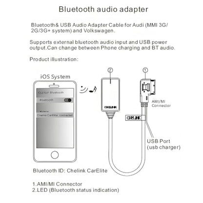 Bluetooth 5.0 Adapter Audio Receiver for Audi,AMI MMI Bluetooth Car Kits Music Interface Cable,Wireless Audio Music Interface Cable Adapter for MMI 2G 3G 3G+ System VW Audi A5 8T A6 4F A8 4E - size: 2G/3G/3G+