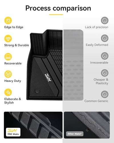 3W Floor Mats BMW X5 2019-2024 2025 2026, TPE All Weather Custom Fit Floor Liner for BMW X5 40i 50i 45e M50iM 1st&2nd Rows Full Set Car Mats Black (Only for 5 Passenger Seat) - style: 3) X5 2019-2026 | Floor Mats