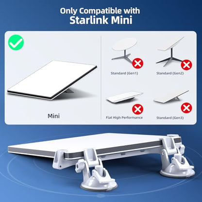 for Starlink Mini Car Mount for Dashboard, for Starlink Mini Suction Cup Mount for Dashboard & windshield, Secure Mounting Kit for Most Vehicles and Ensures Stable Driving and Satellite Signal