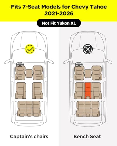 All Weather Floor Mats for Chevy Tahoe 2026-2021/ for GMC Yukon 2026-2022 (Only for 7 Seater), Custom Fit for Front 2nd 3 Row Backseat Floor Liners & Trunk Mats, Heavy Duty TPE Car Black Accessories