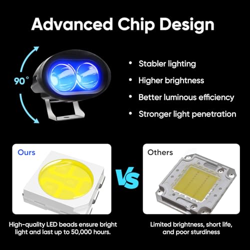 Forklift Safety Light - Blue LED 20W, 50,000-Hour Lifespan,IP68 Waterproof,DC 12-80V,Aluminum Housing - Industrial Forklift Warning Light for Warehouse & Construction Safety,Pedestrian Warning - style: Non-Magnetic