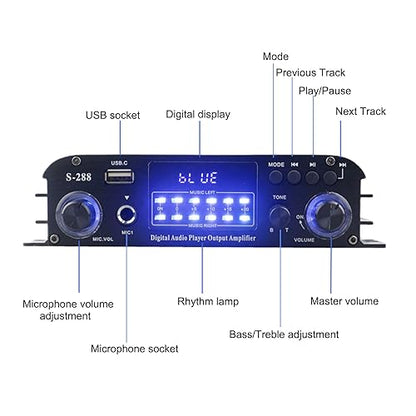 Romicta 4 Channel Bluetooth 5.0 Stereo Amplifier, 50Wx4 Home Audio Stereo Receiver, 1200W Max, USB/SD/FM, Class D HiFi Power Amp for Home Theater, Car & Karaoke, Includes Remote & Power Adapter - style: 4.0 CH (With FM)