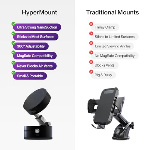 Statik HyperMount (Gen 2) Phone Mount, Magnetic Phone Holder, Car Mount for Phone Works on Smooth & Lightly Textured Surfaces, iPhone, Samsung, and Android Compatible, 3 Pack - size: 3 Pack