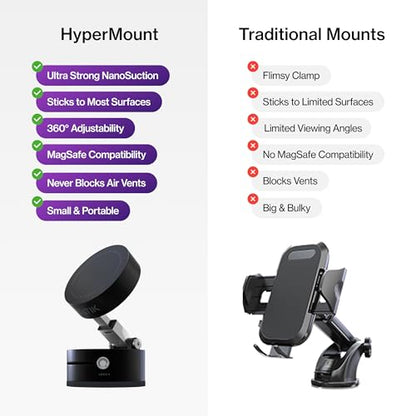 Statik HyperMount (Gen 2) Phone Mount, Magnetic Phone Holder, Car Mount for Phone Works on Smooth & Lightly Textured Surfaces, iPhone, Samsung, and Android Compatible - size: 1 Pack