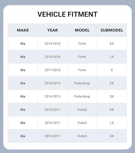 Pigenius Windshield Sunshade for Kia Forte (Sedan 2014-2018 / Koup / Forte5), Reversible Silver/Black - size: for Kia Forte Sedan 2014-2018