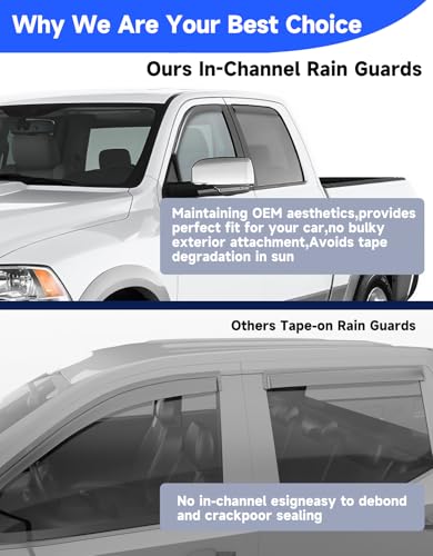 in-Channel Rain Guards Fit for 2009-2018 Dodge Ram 1500 / Ram 2500&3500 2010-2025 Crew Cab， Window Rain Guards Visors Vent Visors Window Deflector Vent Shades Car Accessories -4 pcs - size: For 2009-2018 Dodge RAM Crew Cab