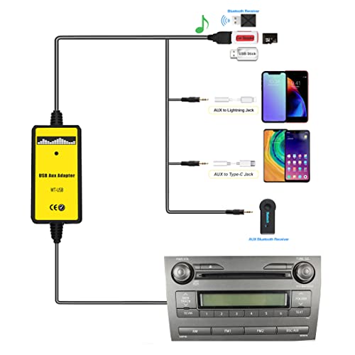 Car Audio Input Adapter, USB AUX CD Changer for Toyota Corolla 2005-2011, Camry 2006-2011, Auris 2007-2011, Avensis 2003-2011, Tacoma 2005-2011 - style: USB&AUX