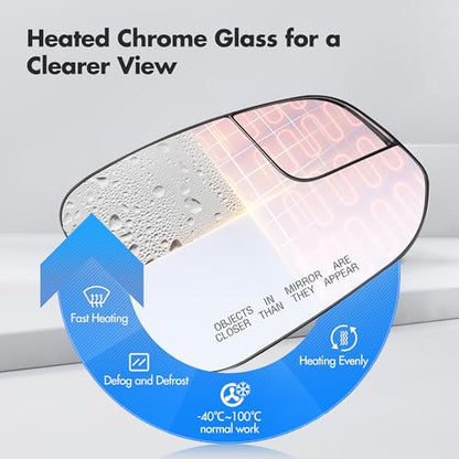 SNEMEEY Compatible with Toyota RAV4 Passenger Side Mirror Glass 2016 2017 2018 - Right Side Replacement View Mirror, Heated Chrome Convex Mirror with Backing Plate and Rear Holder - color: Passenger Side（RH）