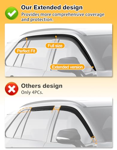 Tape-On 6pcs Rain Guards Window Visors Fit for Toyota RAV4 2019 2020 2021 2022 2023 2024 2025, Low-Profile Window Deflectors for RAV 4, Out-Channel Vent Shades Smoked - size: Fit for 2019-2025 Toyota RAV4
