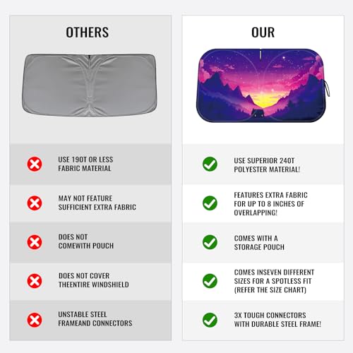 Car Windshield Sun Shade - Reflector Sunshade Offers Ultimate Protection for Car Interior, Cool Reflective Sun Blocker Fits Small Sedans, Mini SUVs - color: Purple sunset