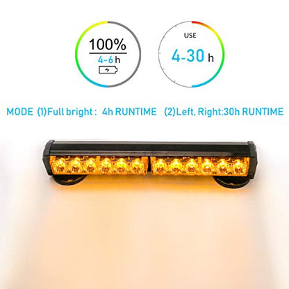 Amber Wireless Battery Traffic Advisor Emergency Lights Bar Beacon Led Strobe Warning Light Mini Roof Top Plow Hazard Flash with Magnetic Base Mount and 12 V Rechargeable Plug (Yellow, 12 LEDs)