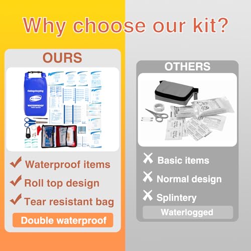Boat First Aid Kit Waterproof, WELL-STRONG Marine Emergency Kit with Roll Top Dry Bag for Boating Fishing Kayaking – Water-Resistant Contents for Camping & Beach（Blue） - color: Ws011-blue