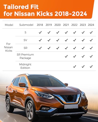 CARxion® for Nissan Kicks Floor Mats & Cargo Liner (2018-2024, All-Weather TPE, 4PCS Full Set,Not for 2025)