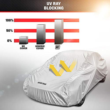 Motor Trend FlexCover Car Cover, Waterproof All-Weather SUV Truck Car Covers for Snow Ice Rain Sun UV Dust Hail Protection, Indoor/Outdoor Full Exterior Cover, Sedan Car Cover (Fits Up to 157" Length) - size: S up to 157"