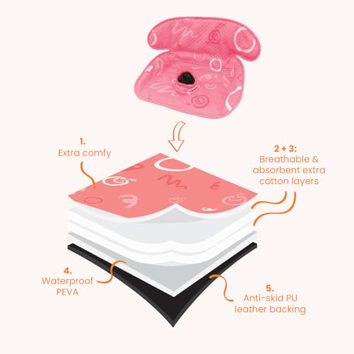 Piddle Pad 2-Pack, Potty Training Car Seat Protector, Toddler Car Seat Cover & Stroller Protector, Machine Washable Waterproof Car Seat, Anti-Slip, Universal Fit (Pink) - color: Pink