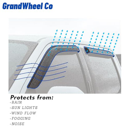 Window Deflectors Smoke Tinted Tape-On Side Window Vent Visor Deflectors Rain Guards Compatible with Compass 2017-2026 - 4pcs. GW0016 - color: Black