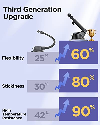 JOYROOM Wireless Car Charger,15W Qi Fast Charging Car Charger Phone Holder Mount, Auto-Clamping Alignment Windshield Dashboard Air Vent Cell Phone Holder for iPhone 16 Pro Max/15 Pro,Samsung S24/S23