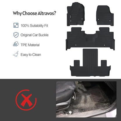 Floor Mats for 2019-2025 Toyota RAV4 (Include Hybrid), TPE All Weather Full Coverage Car Mats Floor Liner & Trunk Mat & Backrest Mat for Toyota RAV4 - size: 2019-2025 Toyota RAV4 Full Mats