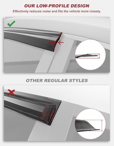 Window Rain Guards Fit for Honda Civic Sedan 2016-2021 | Premium Rain Protection + Fresh Air Ventilation | 6-Pcs Coverage Set | Thicker Acrylic Outside-Mount | Dark Smoke No-Drill Install - size: Fit for 2016-2021 Honda Civic Sedan 4dr LX