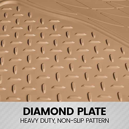 BDK Heavy Duty Rubber Cargo Mat Liner - All-Weather Trunk Protection, Trim-to-Fit Design for Cars, SUVs, Vans & Trucks - Non-Slip, Waterproof, Durable Cargo Floor Liner - 46" x 56.75" x 0.25" - Beige - color: Beige
