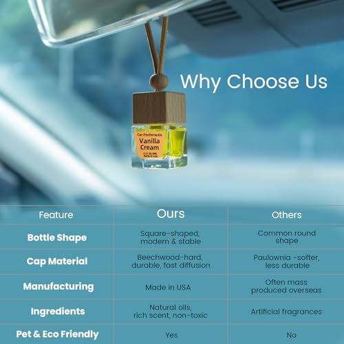 Car Air Freshener Hanging Diffuser – Long-Lasting Essential Oil Scent (Up to 60 Days) – Non-Toxic & Eco-Friendly – 2-Pack Auto Fresheners Made in USA - color: Square Bottles