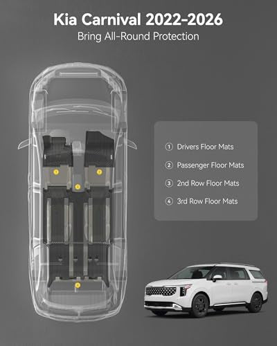 3W Floor Mats for Kia Carnival 8 Seats 2022-2026 Gas (Not Fit Hybrid), Custom Fit All Weather TPE Fit Heavy Duty Floor Liner Accessories, Black - size: 1.For Kia Carnival Gas| 25-26 | 1st-3rd Row