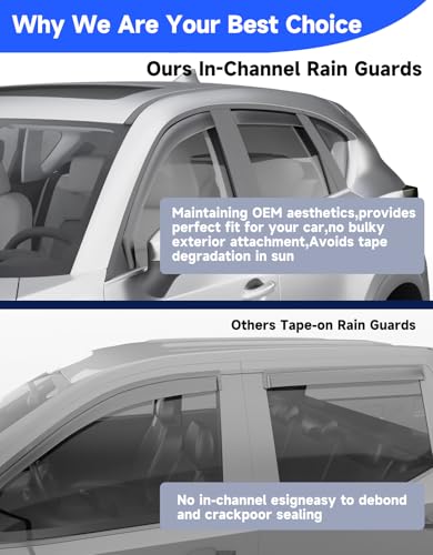 in-Channel Window Rain Guards Fit for Mazda CX5 CX-5 2017 2018 2019 2020 2021 2022 2023 2024 2025 2026, Rain Guards Visors Vent Visors Window Deflector Vent Shades Car Accessories -4 pcs - size: Fit for 2017-2026 Mazda CX-5