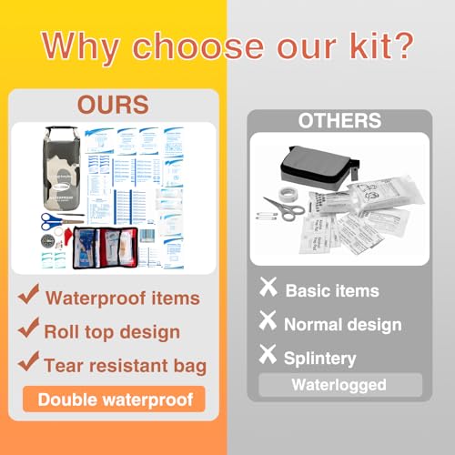 Boat First Aid Kit Waterproof, WELL-STRONG Marine Emergency Kit with Roll Top Dry Bag for Boating Fishing Kayaking – Water-Resistant Contents for Camping & Beach（Camouflage Grey） - color: Ws011-camo