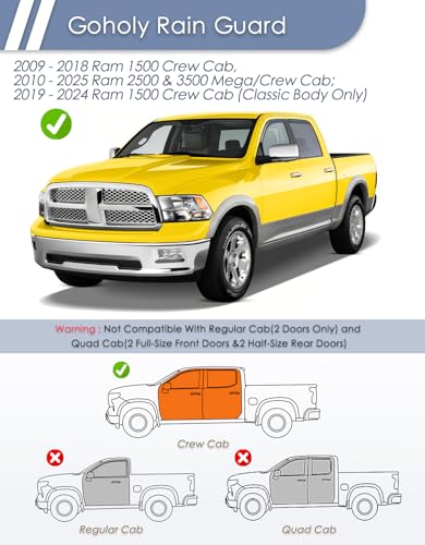 in-Channel Window Rain Guard for Dodge Ram 1500 2009-2018/Ram 2500&3500 Crew Cab 2010-2026 Rain Guards Side Window Visors Low Profile Vent Visor Window Deflectors Vent Shades Truck Accessories - size: 2009-2018 Ram 1500 Crew Cab