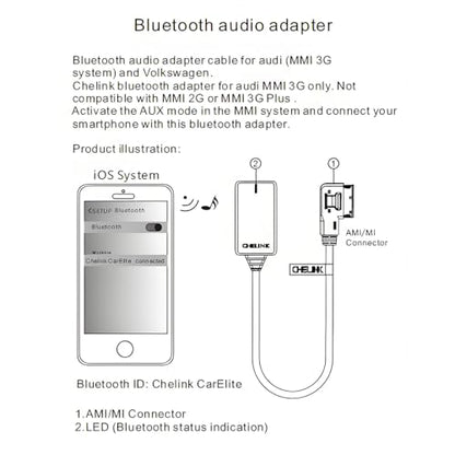 AMI Bluetooth Audio Adapter for Audi MDI MMI 3G System,Bluetooth 5.0 Adapter Compatible Bluetooth Car kit for VW Audi Q5 A5 A7 R7 S5 Q7 A6L A8L A4L Series for MMI 3G System (Only 3G) - size: 3g