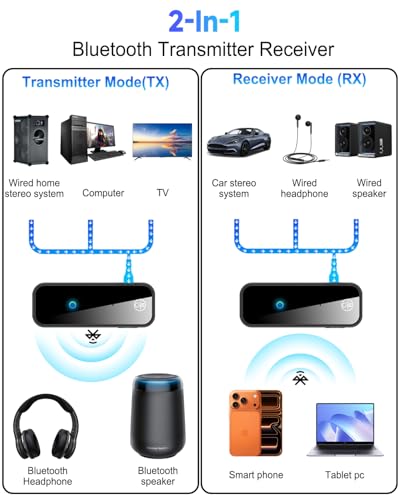 Auxiliary Aux Bluetooth 5.4 Adapter for Car, 2 in 1 Bluetooth Receiver Transmitter, 3.5mm Jack Wireless Audio Adapter Dongle for TV Headphone PC Speaker Amplifier Home Stereo System, with Microphone - color: A(Standard)-Black