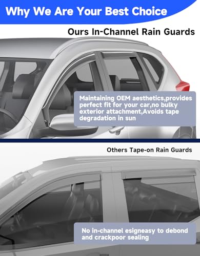 in-Channel Rain Guards Fit for Honda CRV CR-V 2017-2022, Extra Durable Window Rain Guards Visors Vent Visors Window Deflector Vent Shades Car Accessories -4 pcs - size: Fit for 2017-2022 Honda CR-V (CRV)