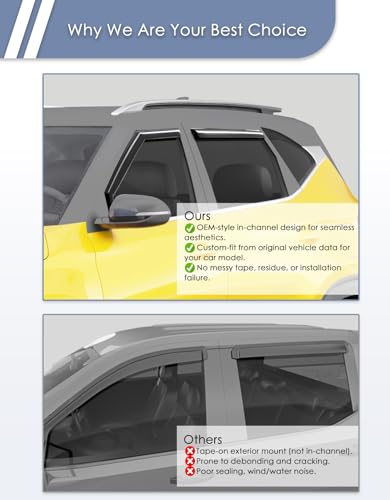 in-Channel Window Rain Guard for Kia Seltos 2021-2026 Rain Guards Side Window Visors Low Profile Vent Visor Window Deflectors Vent Shades Car Accessories - size: Fit for 2021-2026 Kia Seltos