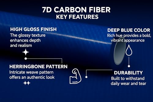 RockRose Carbon Fiber Vinyl Wrap, Anti-Wrinkle, Air Release, Automotoive Bubble Wrap, Self Adhesive Vinyl Stickers DIY Decals (5FT x 10FT, 7D Blue) - color: 7D Blue, size: 5ft X 10ft