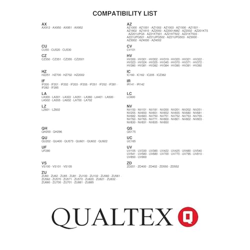 Qualtex 2 in 1 Duster Crevice Tool Compatible with Shark NV752, NV600, NV650, NV680, NV340, HV301, HV322, HV300, HV320, NV480, NV800, NV151, LA502, AZ2001, HZ2002