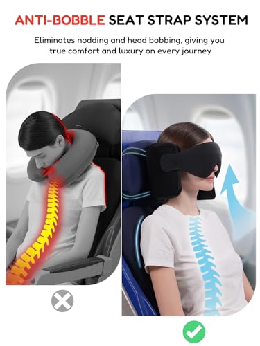 Travel Pillow for Airplane, Travel Pillow with Seat Strap and 3D Eye Mask to Firm Head, 360°Support Headrest No Bobblehead, Travel Essentials for Long Flight,Car Road Trip,Blue - color: Blue