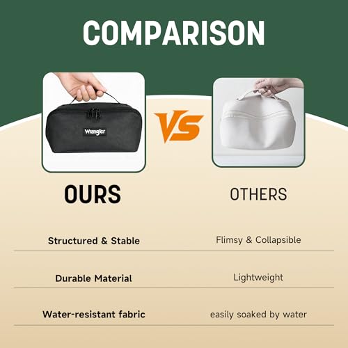 Wrangler Travel Toiletry Bag for Men & Women, Large Capacity Makeup Organizer with 4 Pockets, Water-Resistant Nylon, 180° Lay-Flat Cosmetic Bag with Handle & Double Zipper for Travel, Bathroom & Gym - color: Black