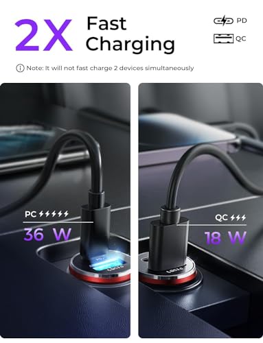 LISEN 2-Pack USB C Car Charger Adapter Fast Charge, 48W All Metal Cigarette Lighter USB Charger for iPhone 15 Smallest Flush Car Charger USB C for iPhone 14 Pro Max 13 12 Galaxy S23/22 iPad Pro-Red