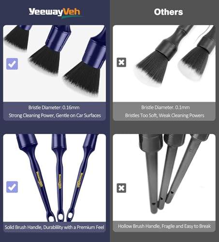 YeewayVeh Car Detailing Brush Set, 3PCS Ultra Soft and Thick No Scratch Detail Brush for Car Dashboard Air Vents Leather Seat Dusting and Cleaning, Auto Interior Exterior Detail Brushes Car Detailing - color: Indigo/Black