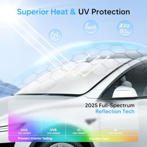 KUST Windshield Sun Shade for Rivian R1T R1S Accessories 2022-2025 2026 Sunshade Window Sun Visor Protector Foldable Blocks UV Rays Keep Your Car Cooler - size: FOR | Rivian R1T 2022-present