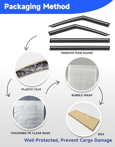 Out-Channel Window Rain Guards Fit for 2024 2025 2026 Hyundai Santa Fe, Extra Durable Window Visors Vent Visors Vent Shades Wind Deflector Dark Smoke Car Tape-on with Thicker 4PCS - size: Fit for 2024-2025 Hyundai Santa Fe