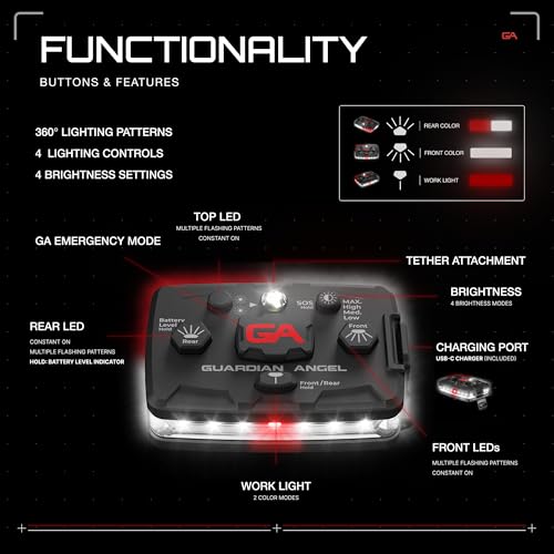 Guardian Angel Elite Series Safety Light, Beacon Device (White Front & White/Red Rear) Rechargeable, Magnetic, Hands-Free Wearable & Mountable LED Flashlight For First Responders, Firefighter & Rescue - color: White/White/Red, size: 1-Pack