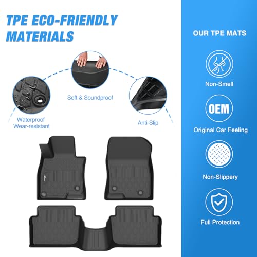 Nilight TPE Floor Mats for Mazda 3 2014 2015 2016 2017 2018, All Weather Custom Fit Heavy Duty Floor Liners - color: 2014-2018 Mazda 3
