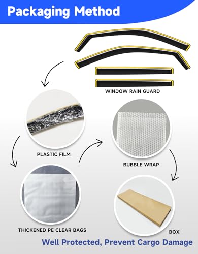 in-Channel Rain Guards Fit for Jeep Compass 2017 2018 2019 2020 2021 2022 2023 2024 2025, Window Rain Guards Visors Vent Visors Window Deflector Vent Shades Car Accessories -4 pcs - size: Fit for 2017-2025 Jeep Compass